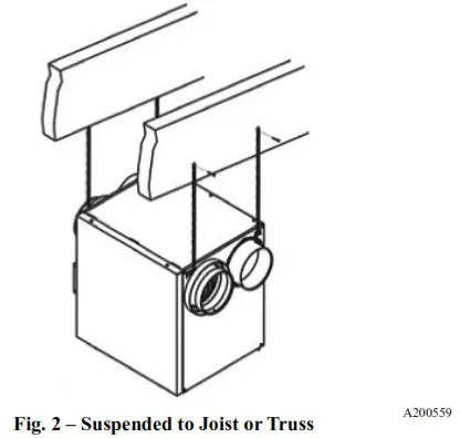 HVI ERVXXSHA1130 ERV and HRV Fresh Air Systems - INSTALLATION 1