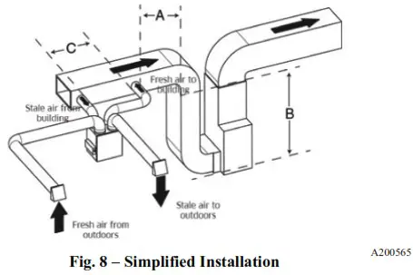 HVI ERVXXSHA1130 ERV and HRV Fresh Air Systems - INSTALLATION 4