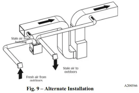 HVI ERVXXSHA1130 ERV and HRV Fresh Air Systems - INSTALLATION 5