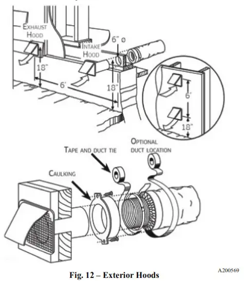 HVI ERVXXSHA1130 ERV and HRV Fresh Air Systems - INSTALLATION 9