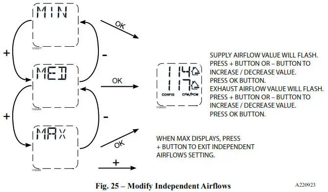 HVI ERVXXSHA1130 ERV and HRV Fresh Air Systems - UNIT FIRST BOOT 2