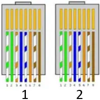 TURBO ENERGY Hybrid Series Solar Inverter B2