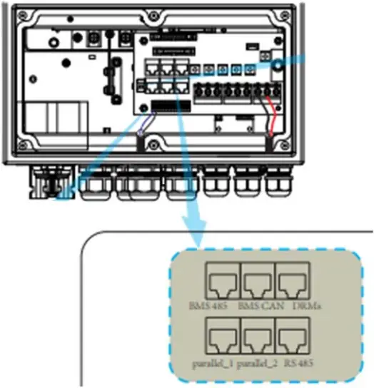 TURBO ENERGY Hybrid Series Solar Inverter B3