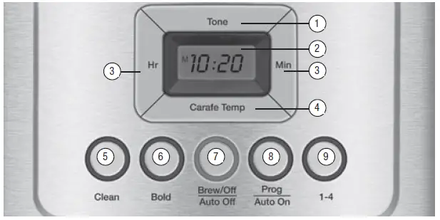 Cuisinart-DCC-3200-Programmable-Coffee-Maker-2