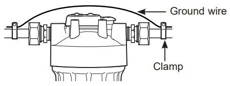 GE APPLIANCES GXWH20T Whole House Water Filtration System -clamp