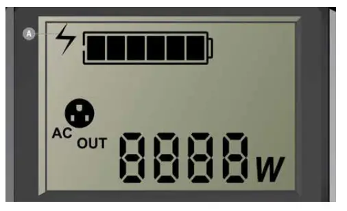 Patriot Power Generator 1800 4Patriots fig-1