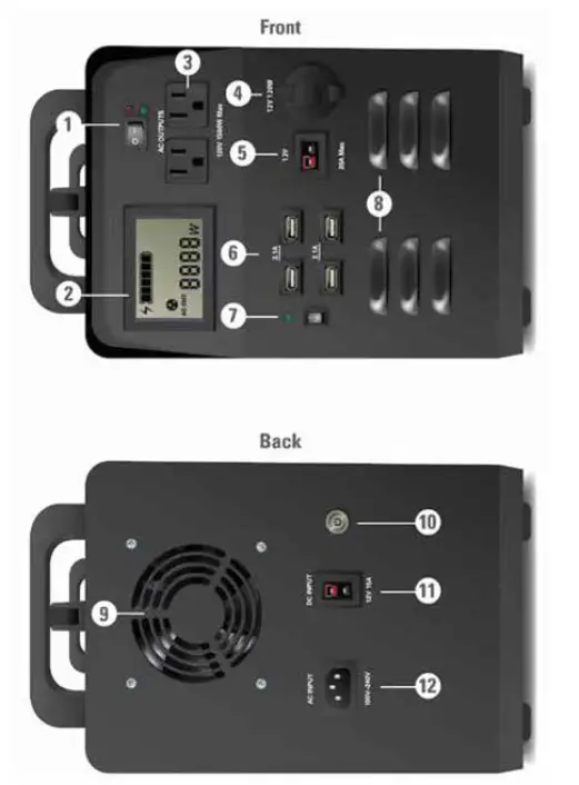 Patriot Power Generator 1800 4Patriots fig-2