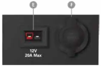 Patriot Power Generator 1800 4Patriots fig-6