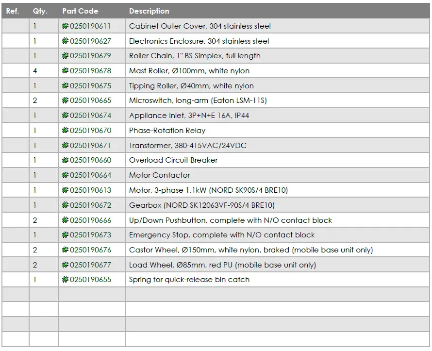 Simpro-2790-Stainless-Steel-300kg-Eurobin-Stacker-FIG-11