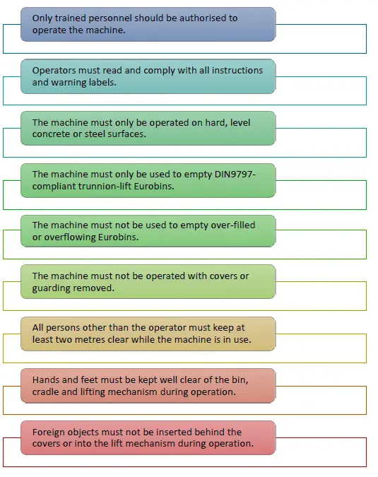 Simpro-2790-Stainless-Steel-300kg-Eurobin-Stacker-FIG-3