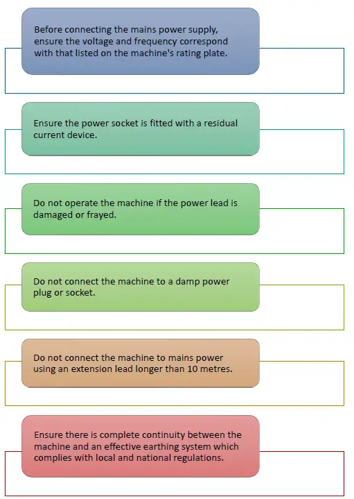 Simpro-2790-Stainless-Steel-300kg-Eurobin-Stacker-FIG-4
