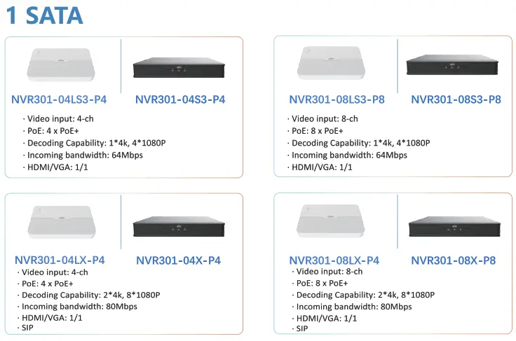 uniview NVR Series Professional Range - fig 15