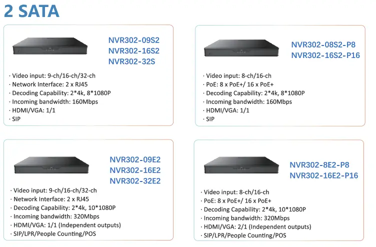 uniview NVR Series Professional Range - fig 16