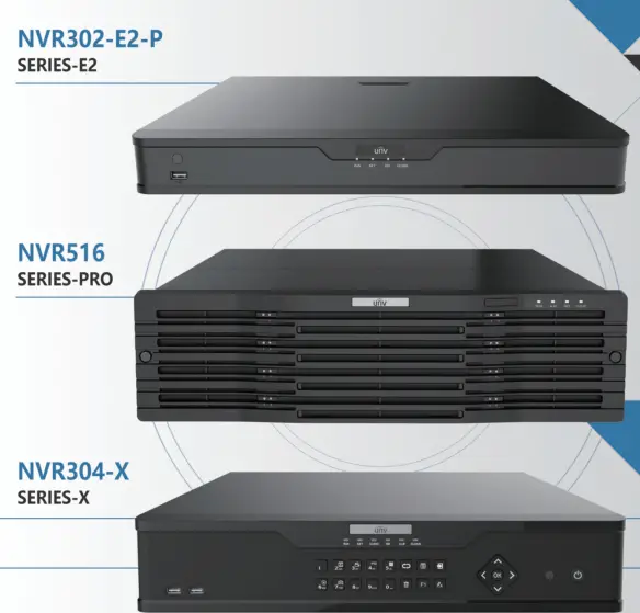 uniview NVR Series Professional Range