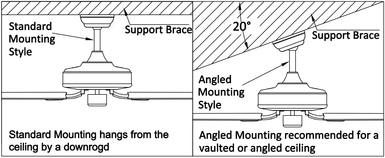 Logmey LM FAN01 LED Indoor Red Wood Color Ceiling Fan - fig 3