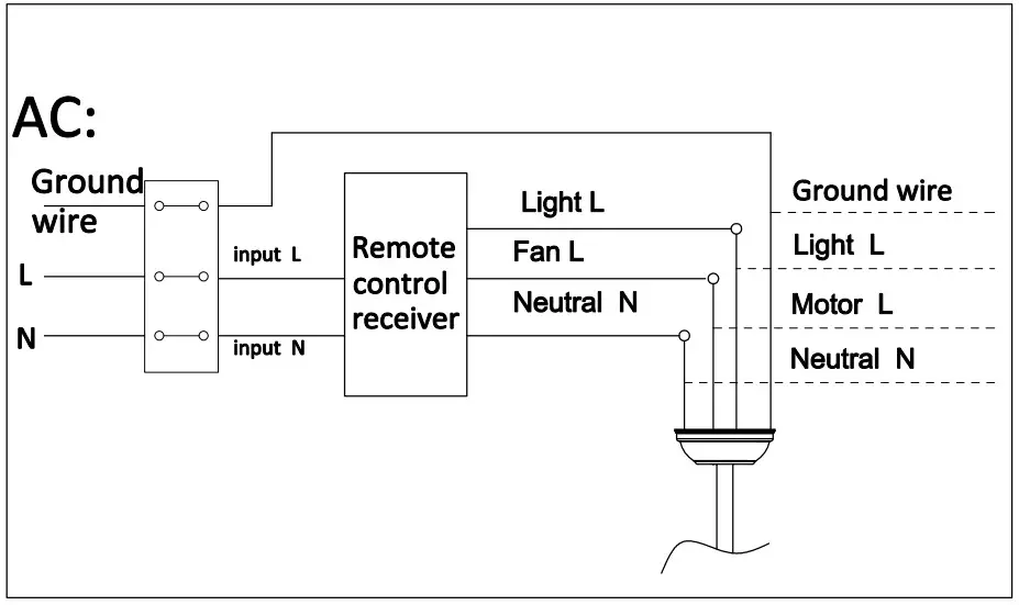 Logmey LM FAN01 LED Indoor Red Wood Color Ceiling Fan - fig 7