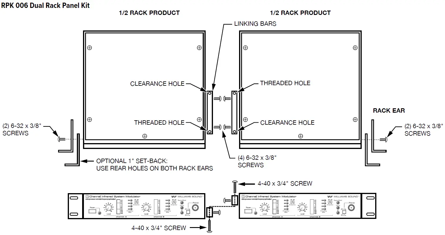 WILLIAMS SOUND RPK 005 Rack Panel Kit-figure-2