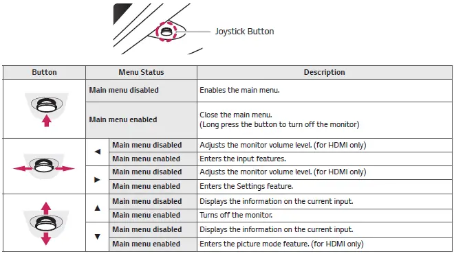 LG-22MK400H-CUSTOMIZING-SETTINGS