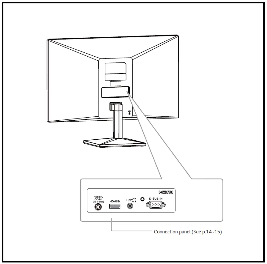 LG-22MK400H-Connection-Panel