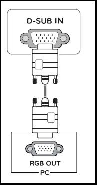LG-22MK400H-D-SUB-connection