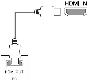 LG-22MK400H-HDMI-connection