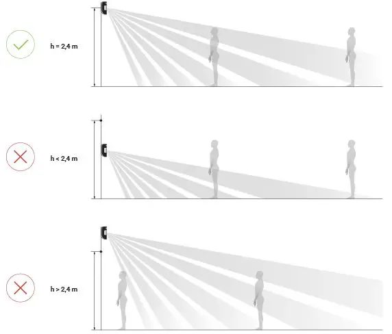 AJAX-MotionCam-PhOD-White-Wireless-Motion-12