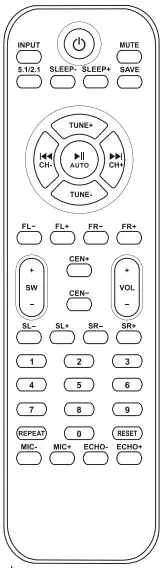 Remote Control Function