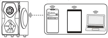 Connecting a device by wireless BT