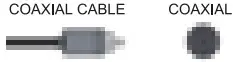 Connecting a device with Coaxial cable