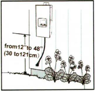 ABBA LIGHTING TSRPT600 Stanley Air Blower - position