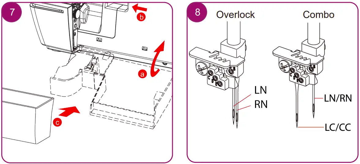 Setting Overlock/Combo
