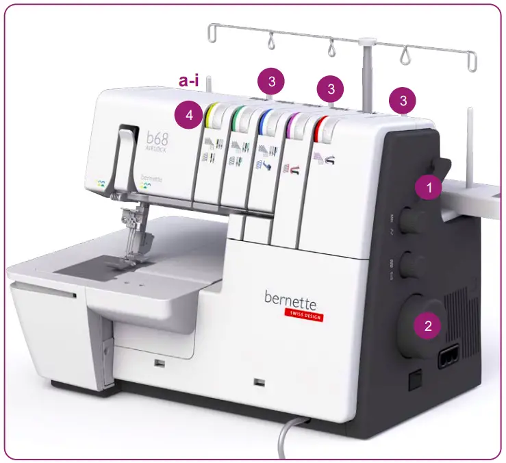 Threading Needle Thread