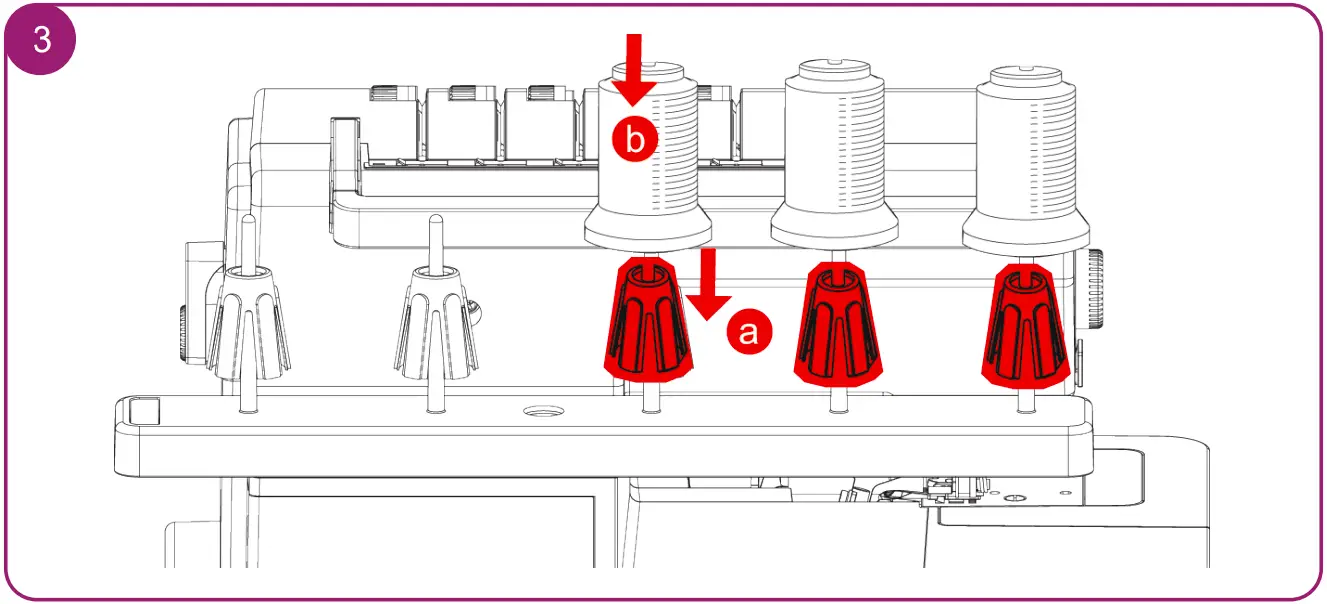 Threading Needle Thread
