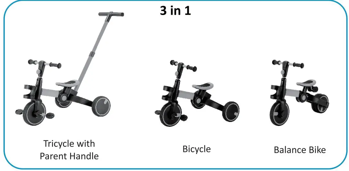 Bebe-Stars-821-Freedom-3-In-1-Petrol-Tricycle-fig- (1)