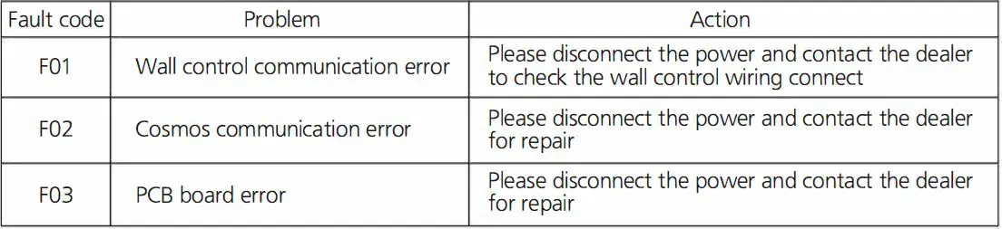 Panasonic-FV-SW20VEC-1Intelli-Balance-fig-37
