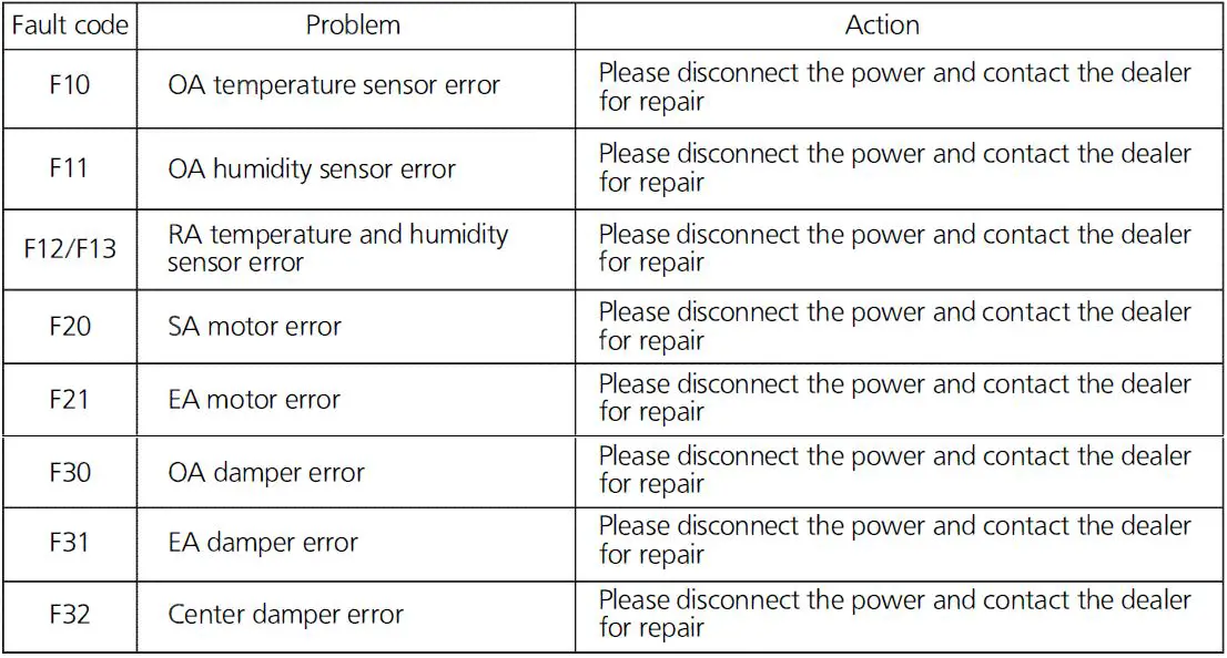 Panasonic-FV-SW20VEC-1Intelli-Balance-fig-38