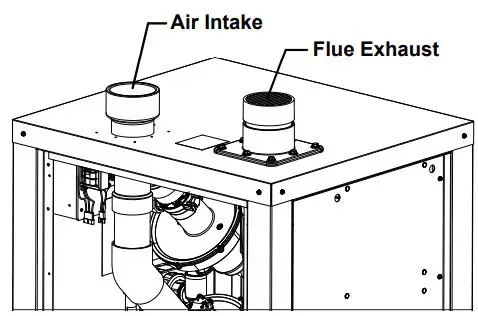 PENTAIR-ETi-400-High-Efficiency-Heater-FIG- (5)