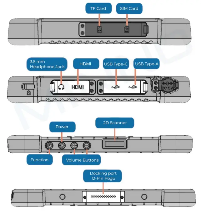 MINNO A8 Resilient 8 Inch Android Rugged Tablet - Side