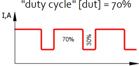 PATON PRO DC Welding Inverter 07