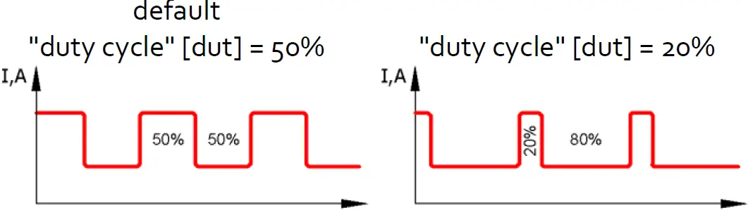 PATON PRO DC Welding Inverter 10