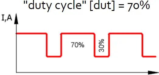 PATON PRO DC Welding Inverter 11
