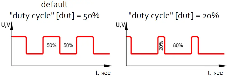 PATON PRO DC Welding Inverter 15