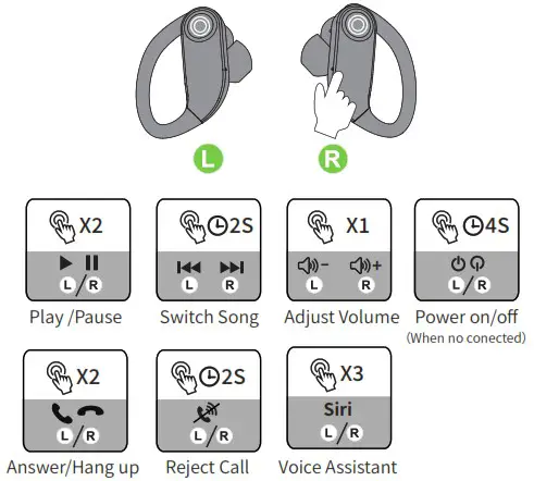 selorr Q30 Wireless Earbuds - Operation