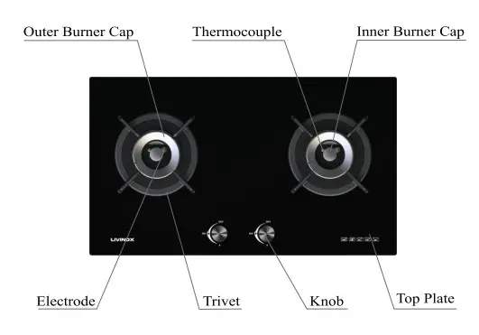 LIVINOX LGH-MAPLE 2BA-BL 2 Burner Glass Hob - valve 4