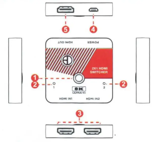 HELIOS AS HDM 2X1SW 8K 2x1 HDMI 2.1 Switcher - fig