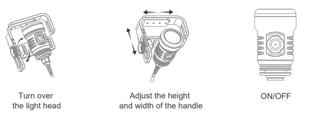 ORCATORCH-D620-Primary-Canister-Dive-Light-FIG-2