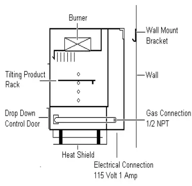 Lang 248CMW LP Gas Infrared Cheesemelter - WALL HUNG