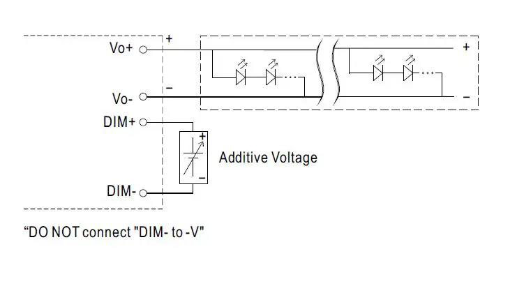 MEAN-WELL-HBG-200-Serie s-200W-Constant-Voltage-Constant-Current-LED-Driver-FIG- (10)