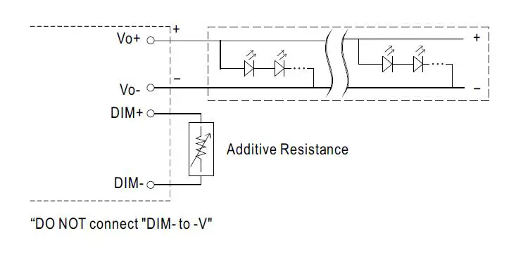 MEAN-WELL-HBG-200-Serie s-200W-Constant-Voltage-Constant-Current-LED-Driver-FIG- (14)