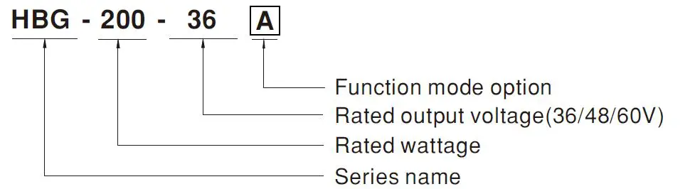 MEAN-WELL-HBG-200-Serie s-200W-Constant-Voltage-Constant-Current-LED-Driver-FIG- (6)